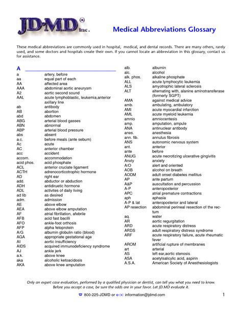 fbs medical term|obscure medical terminology.